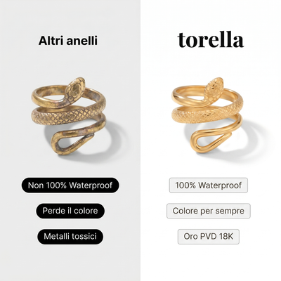 Anillo Serpiente