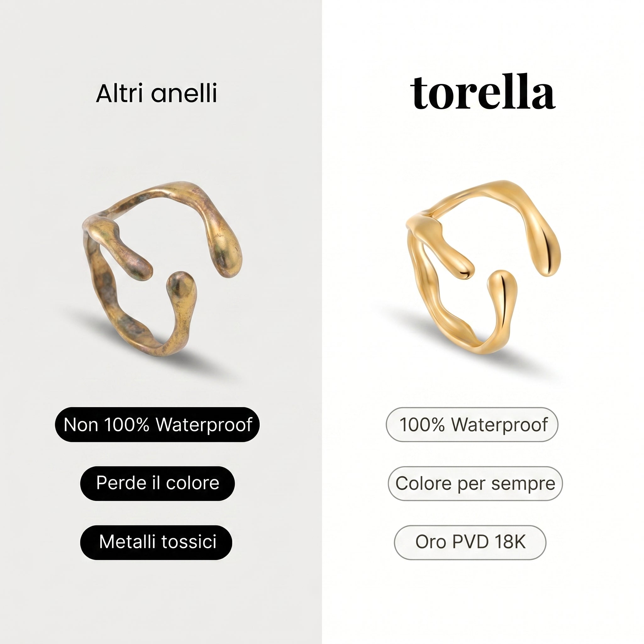 Anillo Drift