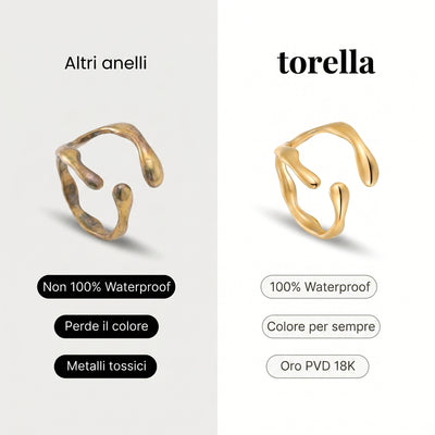 Anillo Drift