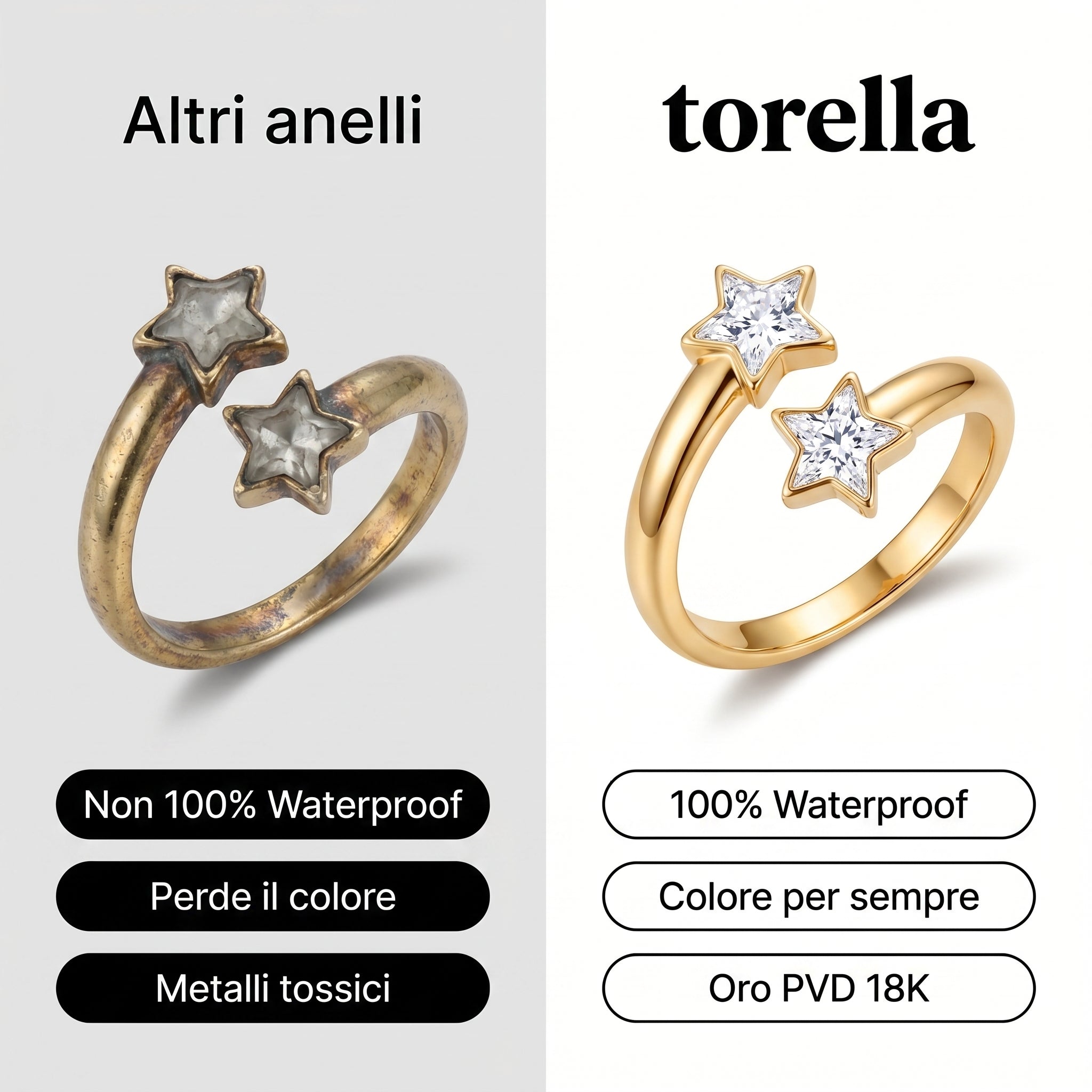 Anillo Estrella