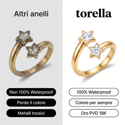 Anillo Estrella