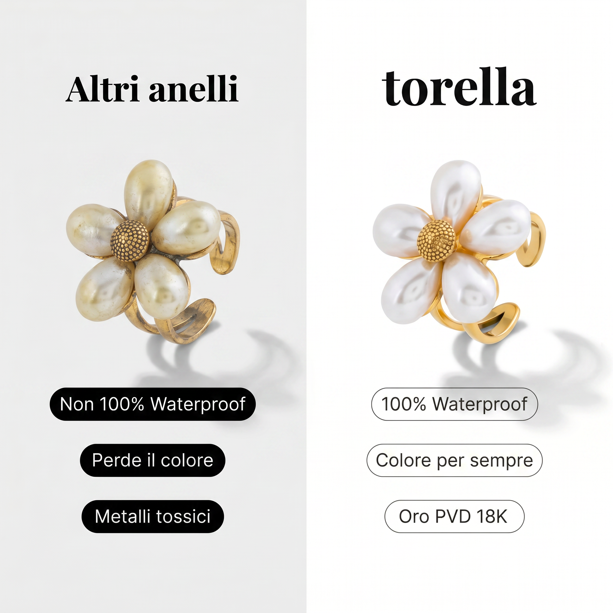 Anillo Floréa