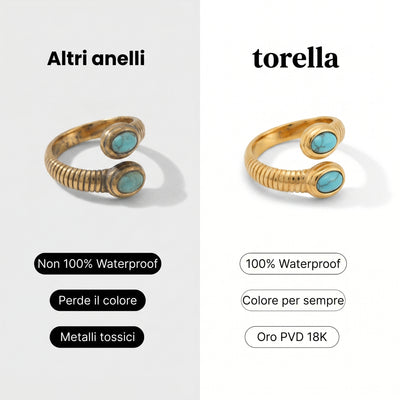 Anillo Delfina