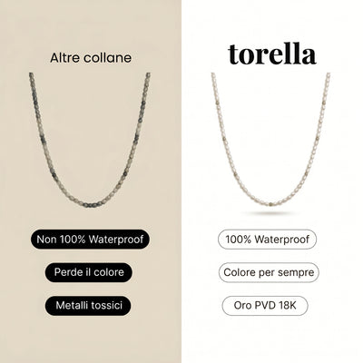 Choker Perlas y Oro