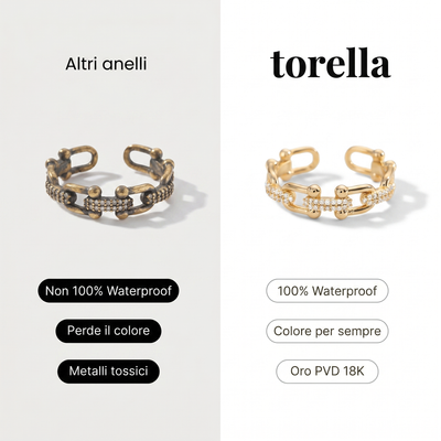 Anillo Chloe