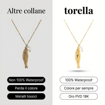 Collar Pez
