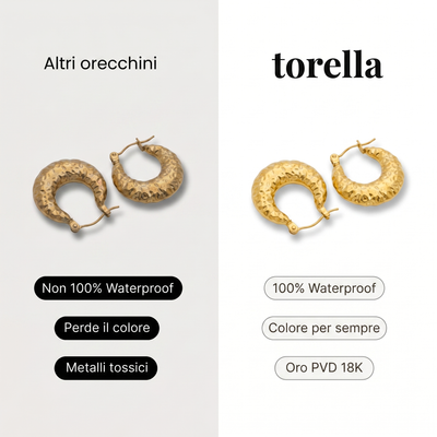 Aros Forja
