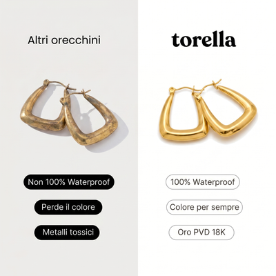 Aros Trapecio